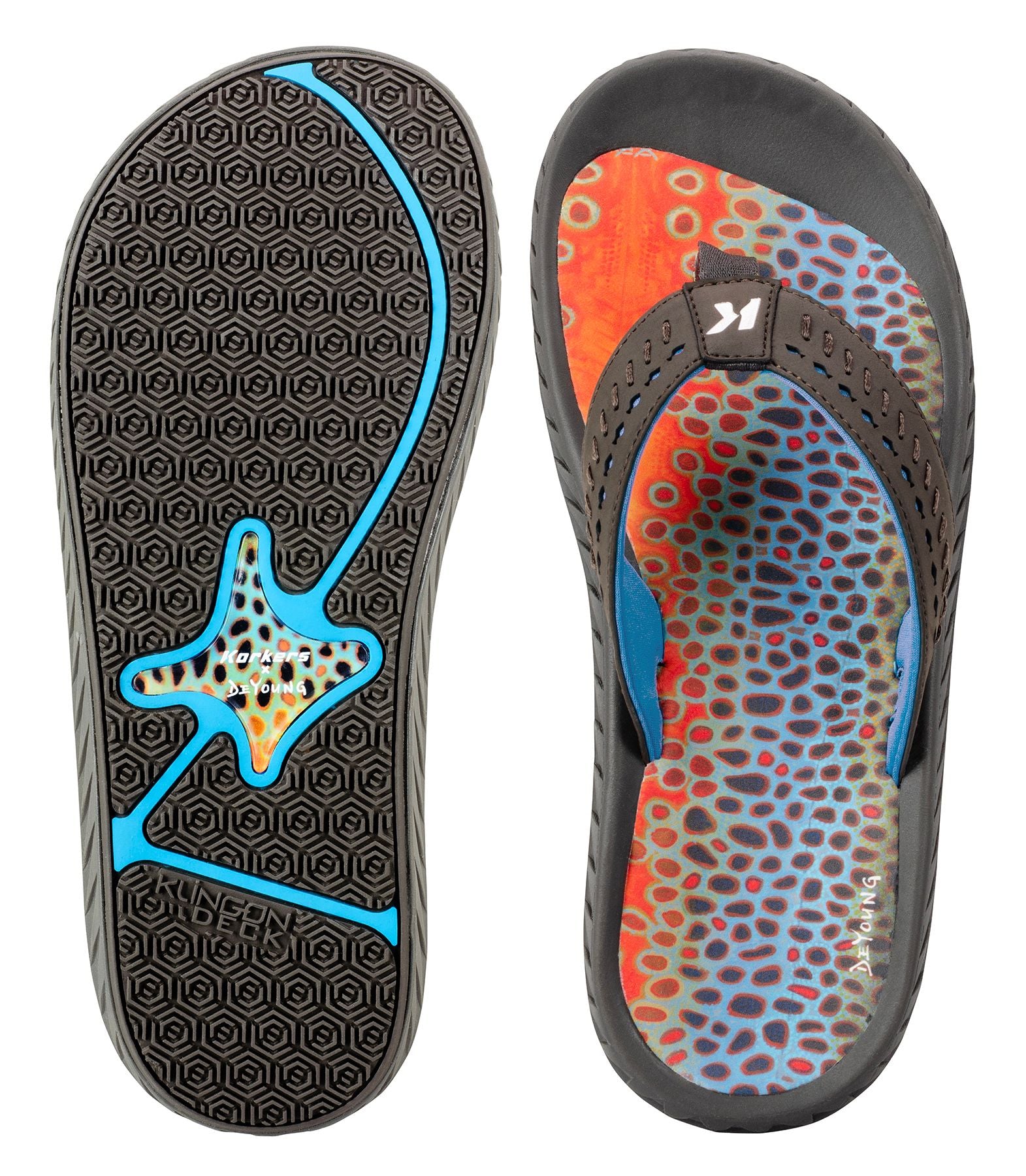Korkers Fish Flip sandals by Korkers with Cush-Tech EVA footbed and Kling-On Deck sole at Freestone Fly Shop